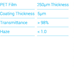 Transparency of Film coating with SR-101 Composite + UV Resin