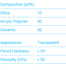 SR-101 Composite + UV Resin